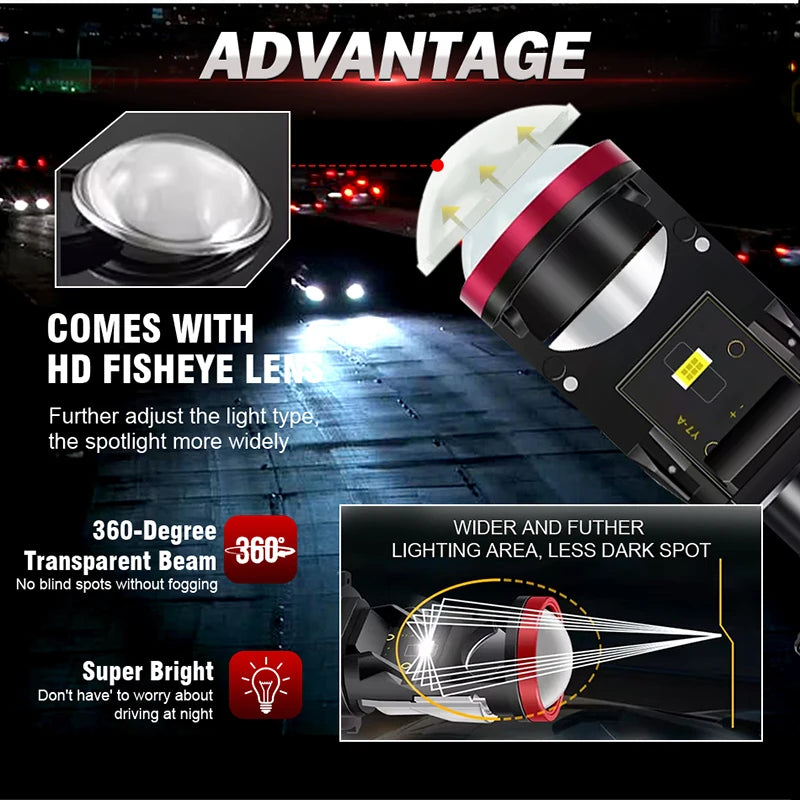 Bi Led H4 Auto Lamp Mini Lens LED H4 9003 HB2 CSP Chip Car Headlight Moto Projector Lens LHD Cut-off Line High Beam Low Beam 12V