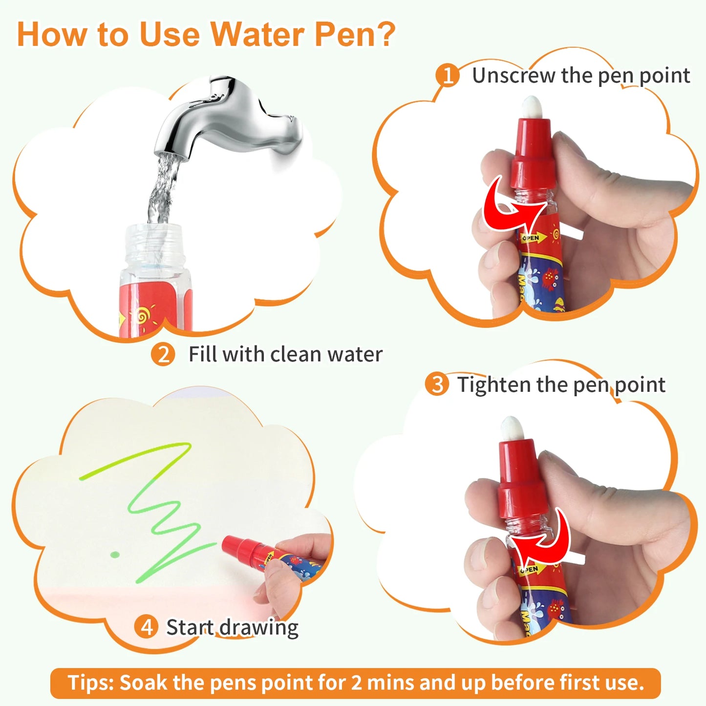100x80CM Magic Water Drawing Mat Coloring Doodle With Reusable Magic Pens