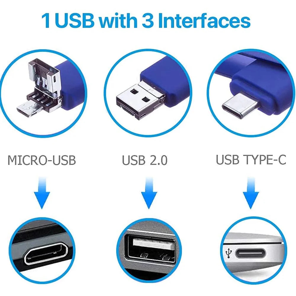 3 In 1 OTG USB Flash Drive 2TB Type-C & Micro USB