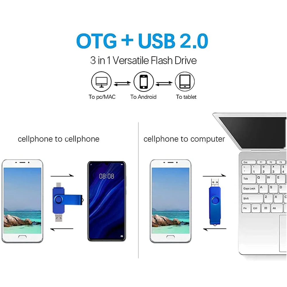 3 In 1 OTG USB Flash Drive 2TB Type-C & Micro USB