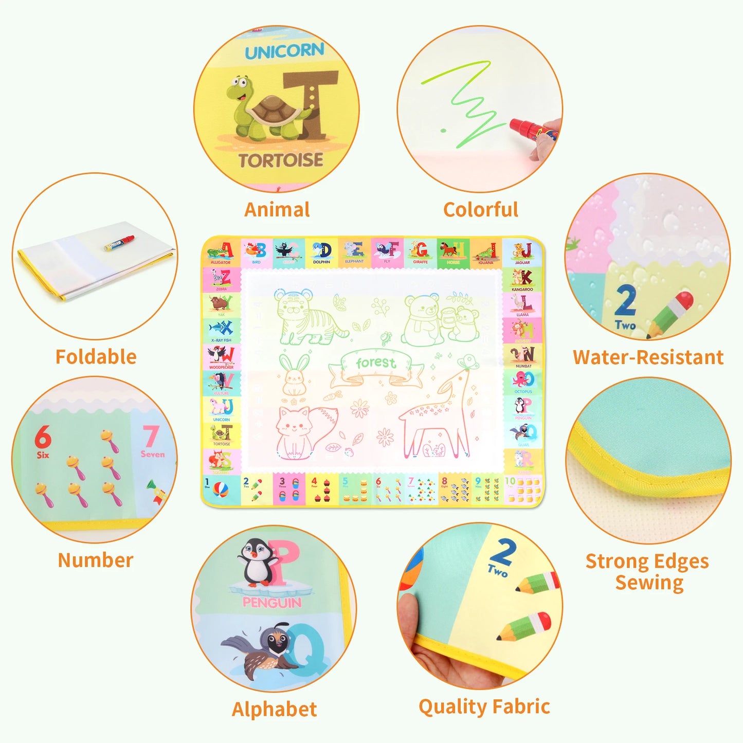 100x80CM Magic Water Drawing Mat Coloring Doodle With Reusable Magic Pens