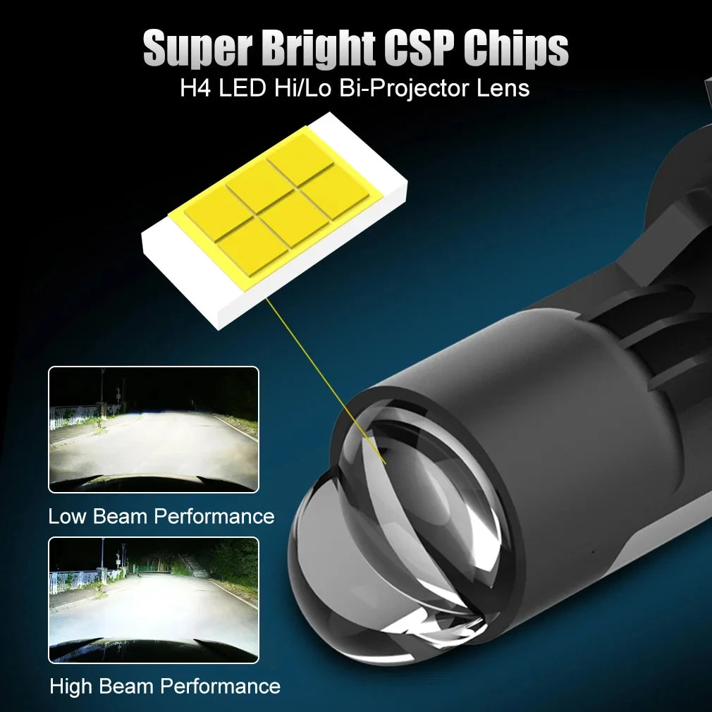 H4 Bi LED Projector Lens 28000LM 160W Car Headlight Bulbs H4 9003 Hi/Lo Beam Projector Lens Canbus Auto Headlight LHD 12V 24V