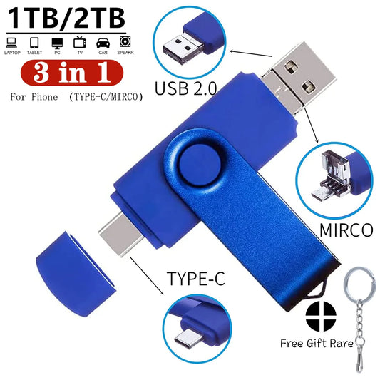 3 In 1 OTG USB Flash Drive 2TB Type-C & Micro USB
