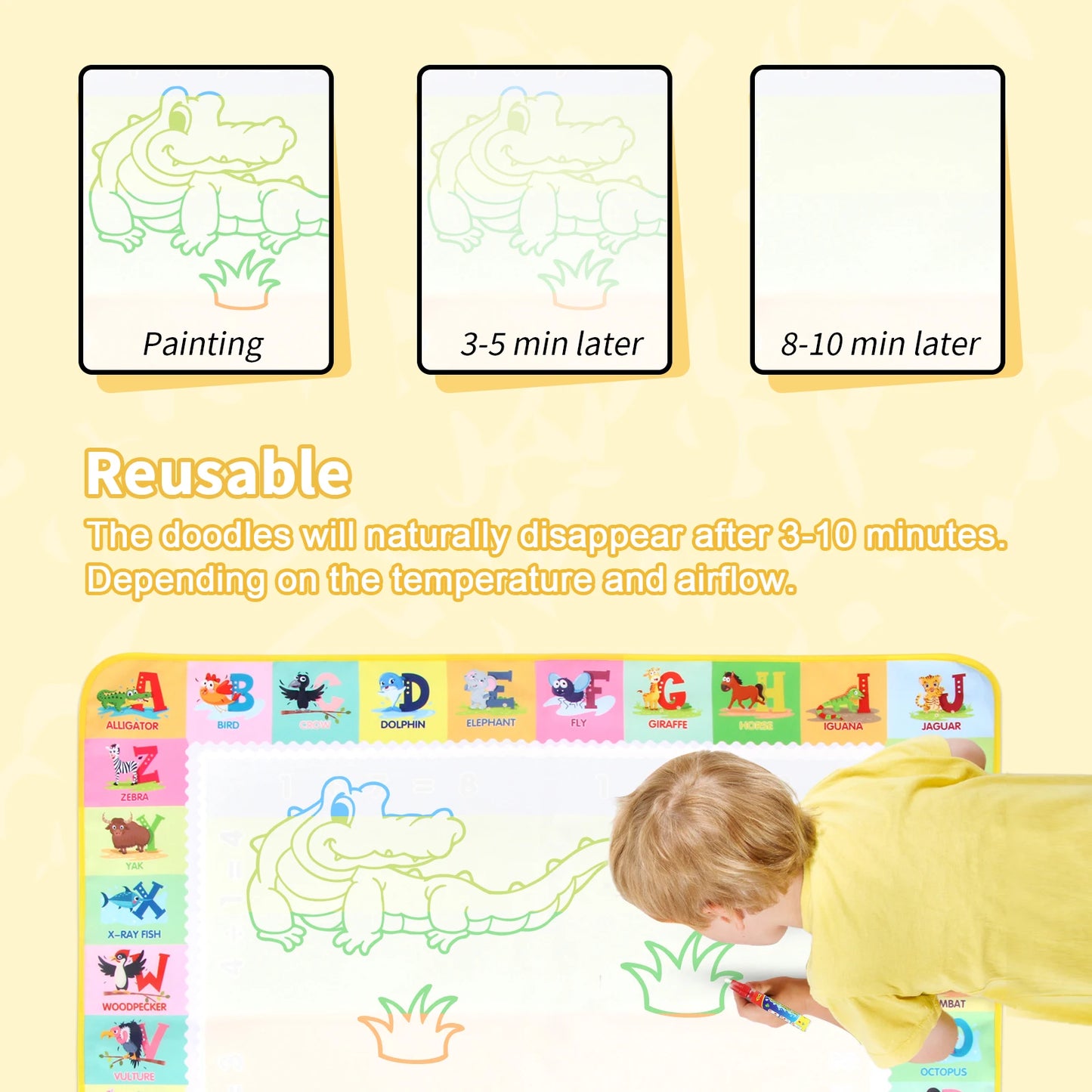 100x80CM Magic Water Drawing Mat Coloring Doodle With Reusable Magic Pens