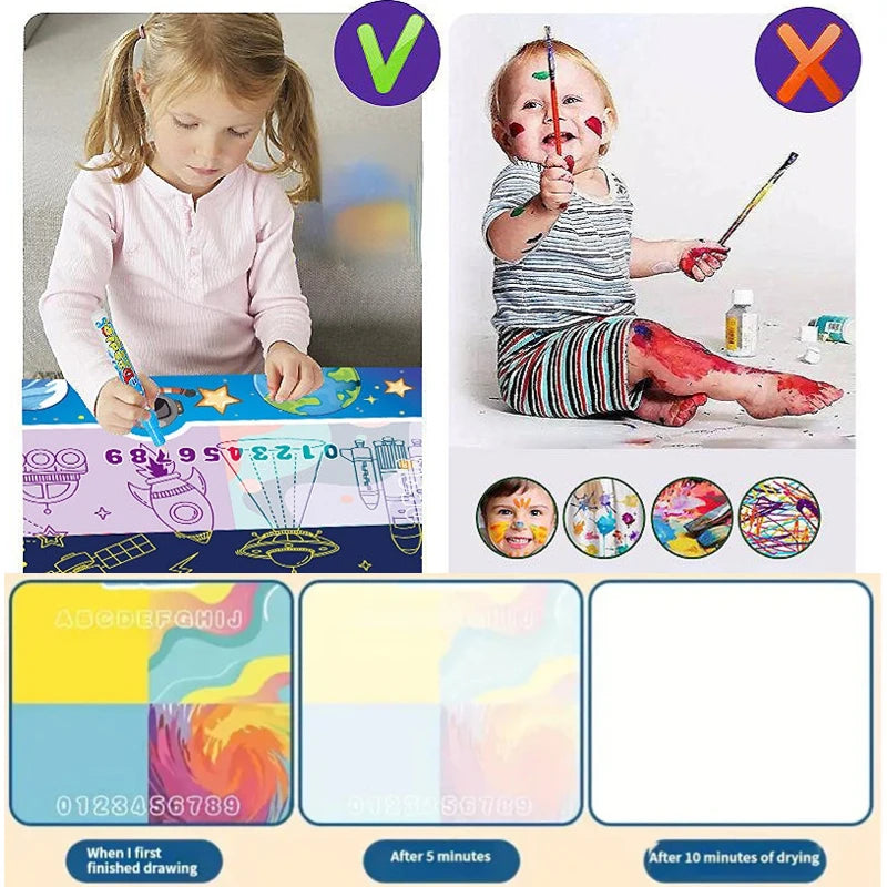 100 x 80 CM Magic Water Drawing Mat Coloring Doodle With Reusable Magic Pens